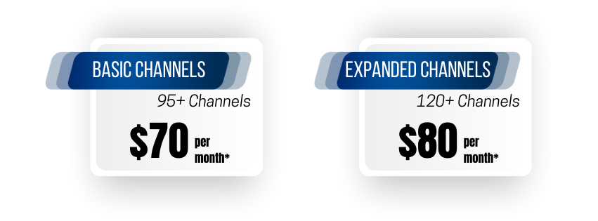 Southwest Stream Channel Prices