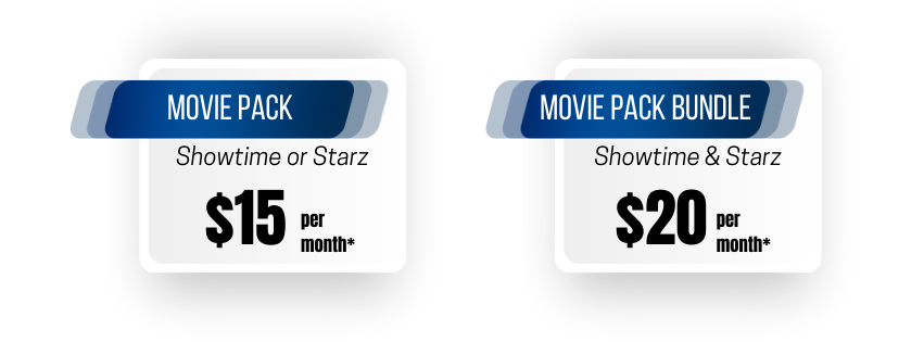 Southwest Stream Movie Prices