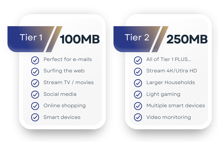 fib 1 and 2